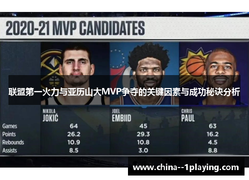 联盟第一火力与亚历山大MVP争夺的关键因素与成功秘诀分析 联盟第一火力与亚历山大MVP争夺的关键因素与成功秘诀分析