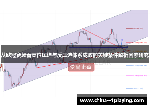 从欧冠赛场看高位压迫与反压迫体系成败的关键条件解析因素研究